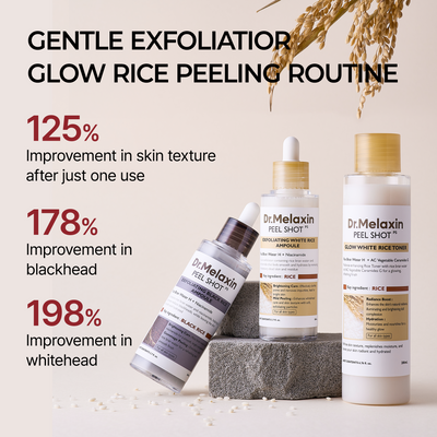 [LUCKY BOX] 7+1 All-In-One Glow Routine Set