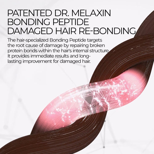 Bondex Hair Clinic Shampoo 400ml