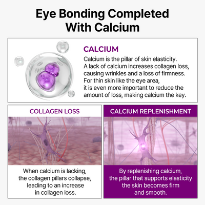 Calcium Bonding Eye Cream
