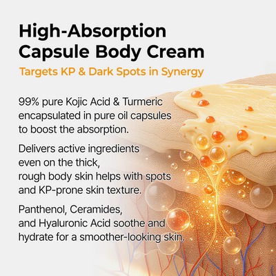 Kojic Acid Turmeric Capsule Body Cream