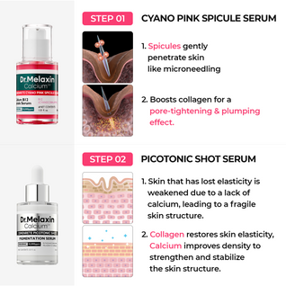 Dr. Melaxin 7-Step Radiance Routine Set.
