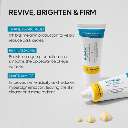 TX Retinalsome Double Effect Eyecream