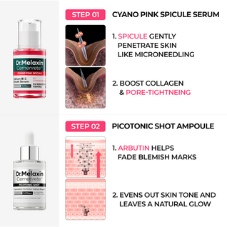 Anti-Ageing Collagen Boost Set (5-Piece Set).